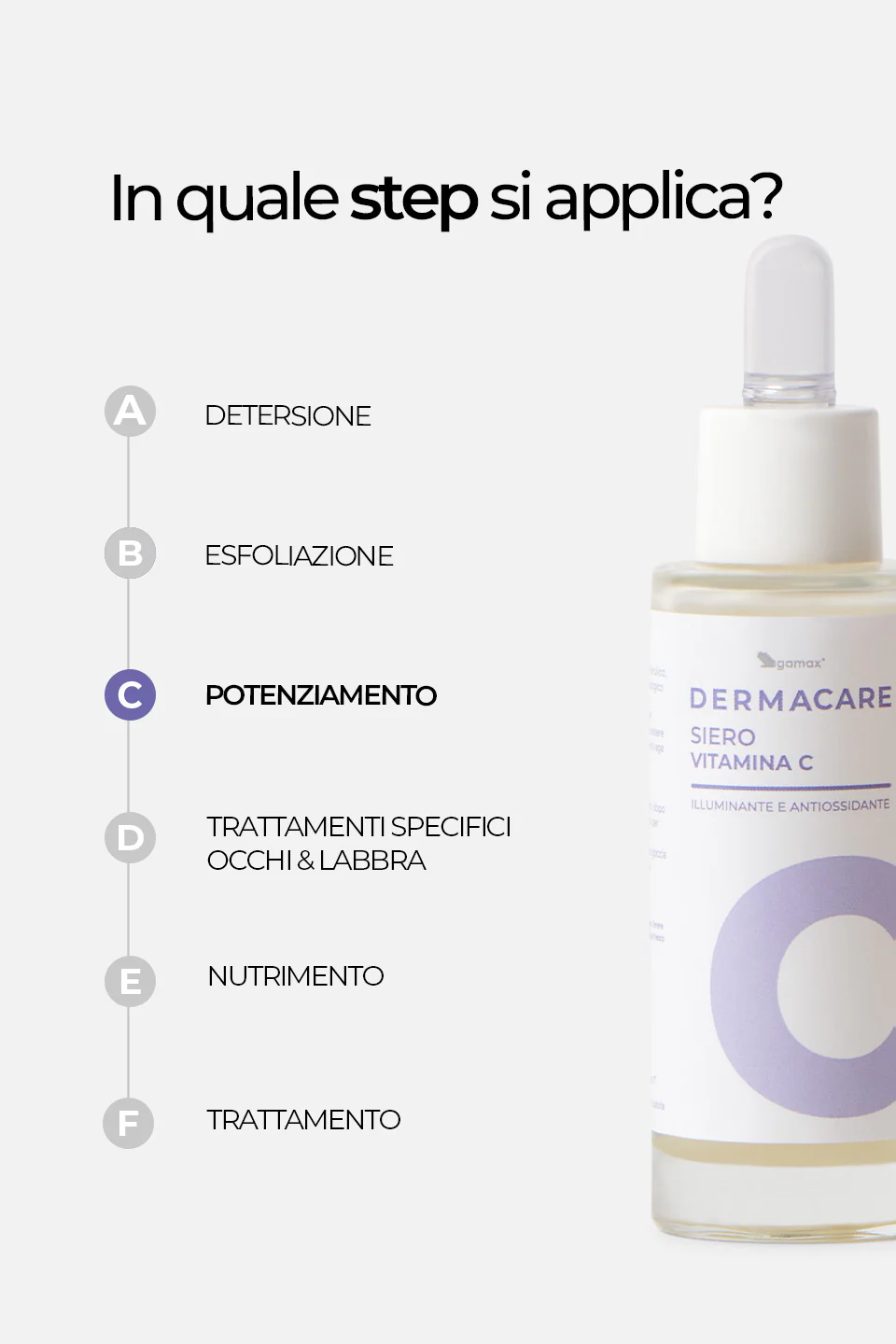 Siero Vitamina C - Illuminante e Antiossidante 30ml - Image 9